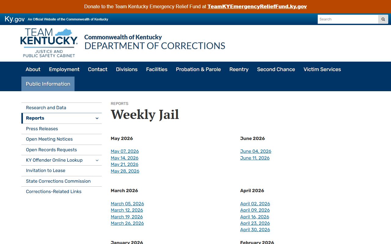 Powell RCC inmate population weekly jail report index